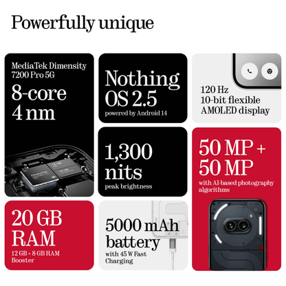 Nothing Phone (2a)